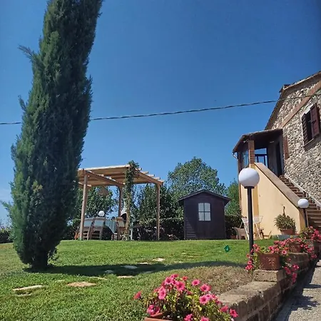 Il Nido Di Giulia Apartment