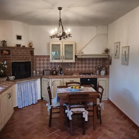 Apartment Il Nido Di Giulia *