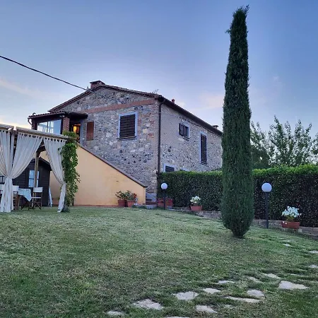 Apartment Il Nido Di Giulia *
