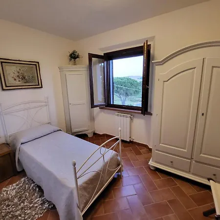 Apartment Il Nido Di Giulia *